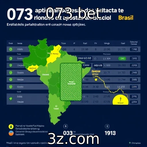 Expansão rápida de plataformas de apostas no mercado brasileiro